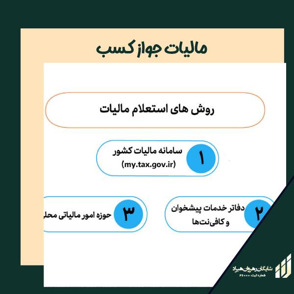مالیات پروانه کسب| شرکت شایگان رهروان هیراد